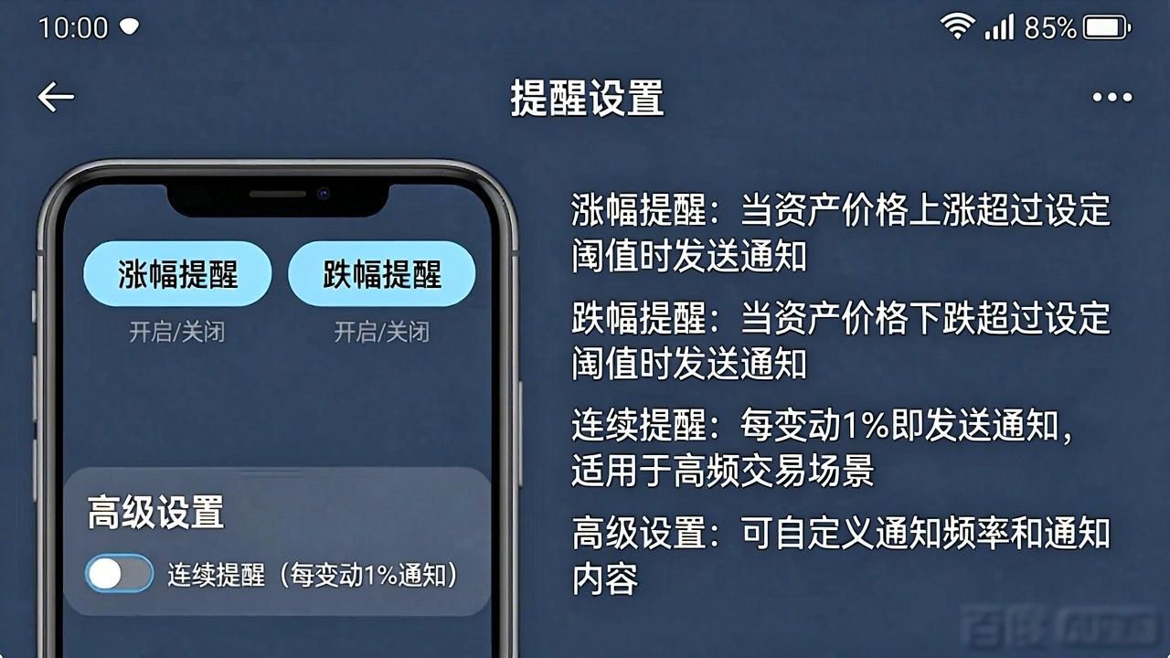 添加价格提醒_Token钱包安卓版消息通知设置_如何在token钱包安卓版中设置交易提醒功能，确保您在市场波动时不失去每个机会？